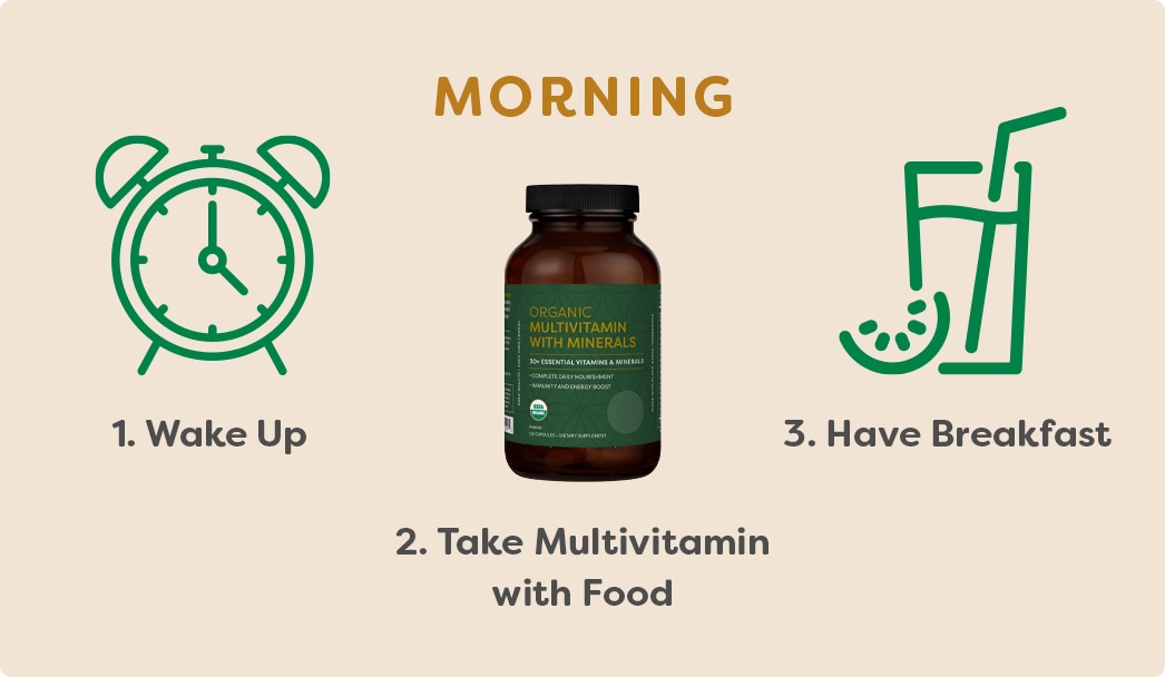 Are you these 3 steps in your daily routine? Global